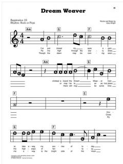 First 50 Songs You Should Play On Keyboard 