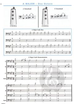 A Scale In Time - Cello von Robert D McCashin im Alle Noten Shop kaufen