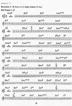 Jazz Ear Training von Steve Masakowski 