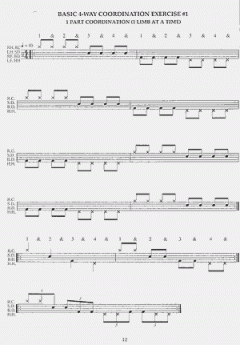 Complete Funk Drumming Book (Jim Payne) 