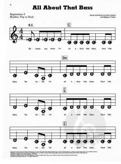 15 Chart Hits 