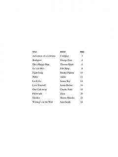 Top Hits 