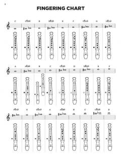 Disney Christmas Songs 