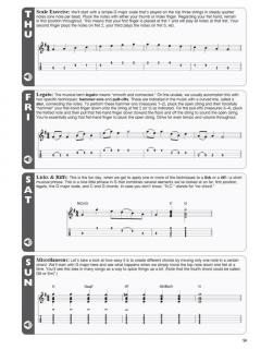 Baritone Ukulele Aerobics im Alle Noten Shop kaufen