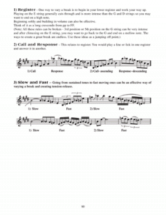 Getting Into Blues Violin im Alle Noten Shop kaufen - MB21269M