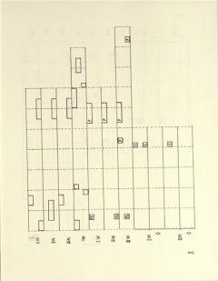 Projection 5 (Morton Feldman) 