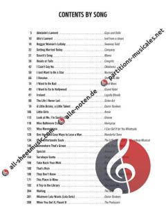 Character Songs from Musical Theatre - Women's Edition 