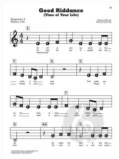 Songs with 4 Chords 