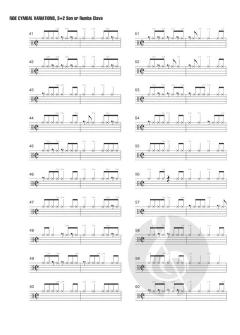 Afro-Cuban Coordination For Drumset (Maria Martinez) 