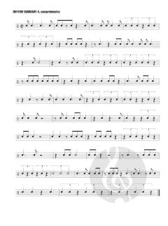 Afro-Cuban Coordination For Drumset (Maria Martinez) 