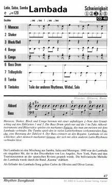 Rhythm Song Book von Claus Lippert 